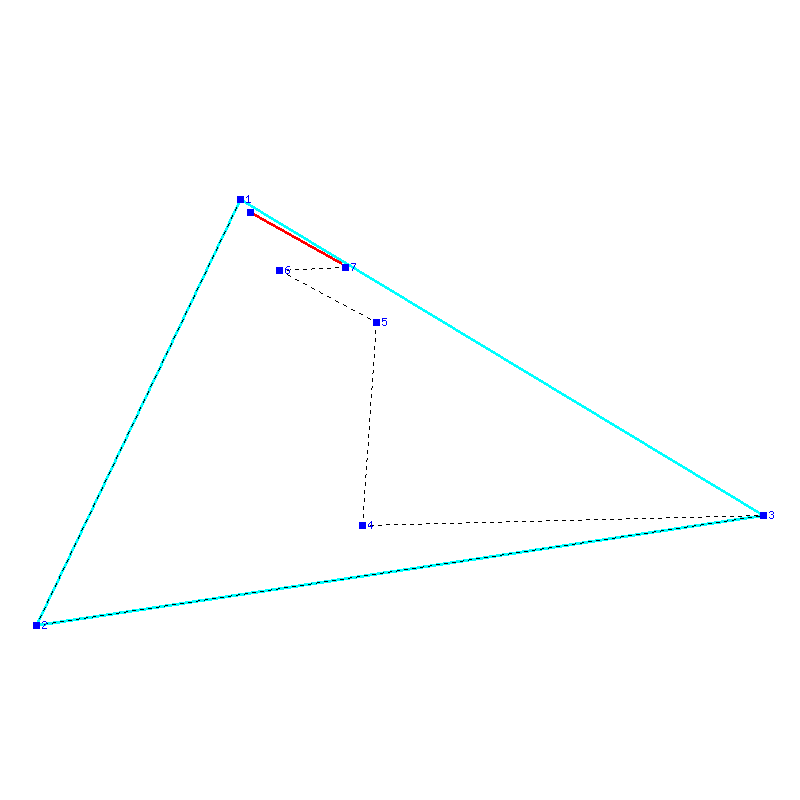Flugauswertung